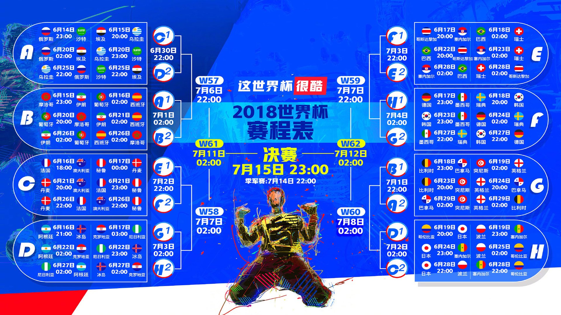 世界游泳青年锦标赛选材与培养计划发布，世界游泳锦标赛主办机构